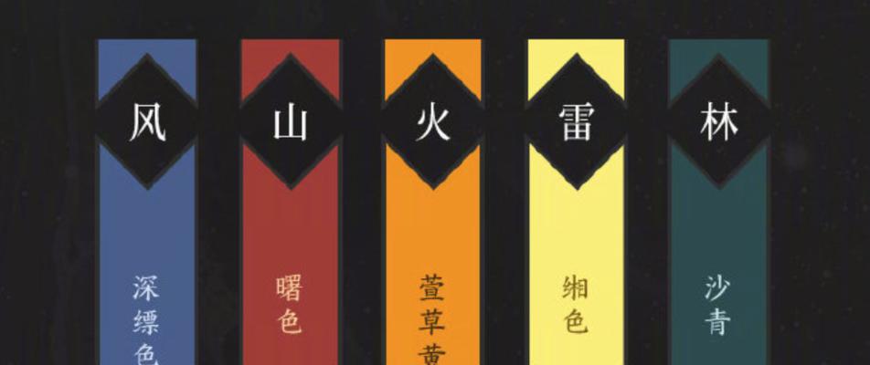 格斗机甲出装攻略最新版（以实用技巧助你在战场上无往不利）