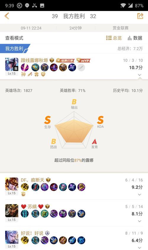 全面攻略露娜的铭文出装选择（新人必看！露娜铭文出装攻略详解）