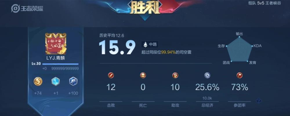 贪婪的海盗出装攻略大全（打造一支无敌的贪婪海盗队伍，掠夺整个海域的财富）