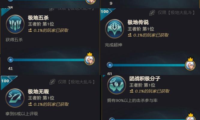 《剑圣英雄出装顺序攻略》（打造无敌剑魂，超越极限一击！）