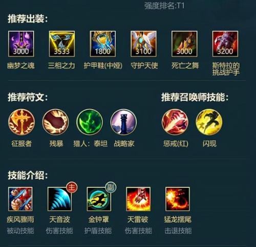 辅助妖姬出装攻略——为你的队伍提供强大支持（最新的思路和技巧，打造无敌妖姬辅助阵容）