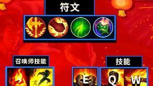 提升住宿体验，万豪出装攻略大揭秘！（打造舒适奢华，万豪酒店入住前必读指南）