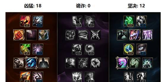 刀妹最强团战出装攻略（无敌刀意，如何发挥刀妹在团战中的绝对优势？）