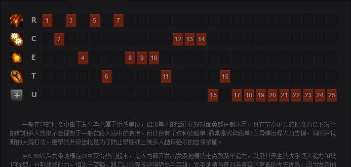 2022发条面具出装攻略（揭秘最强面具搭配，让发条在战场上无往不利！）