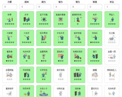 辐射4初期攻略（探索废土、建立基地、战胜危险——你的求生之道）