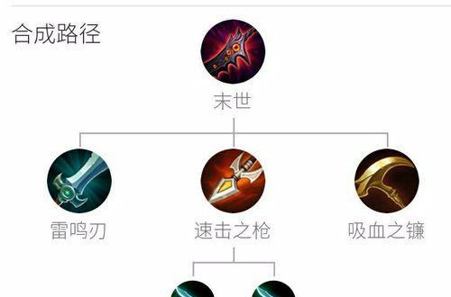 王者荣耀鲁班出装攻略（打造无敌输出的鲁班，一键逆袭对手！）