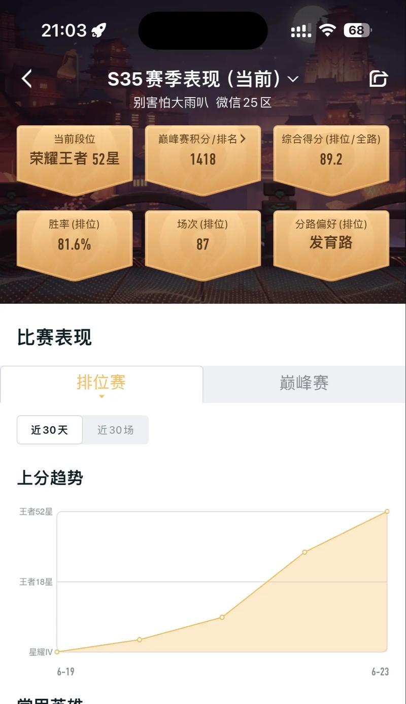 《狄仁杰现实版本出装攻略》（探索最强侦探的装备之道）