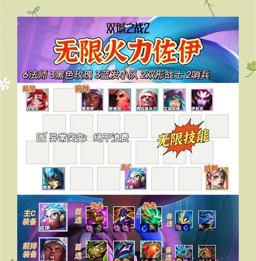 无限火力辅助出装攻略（提升输出、增强生存能力，全方位指导带你稳坐游戏巅峰！）