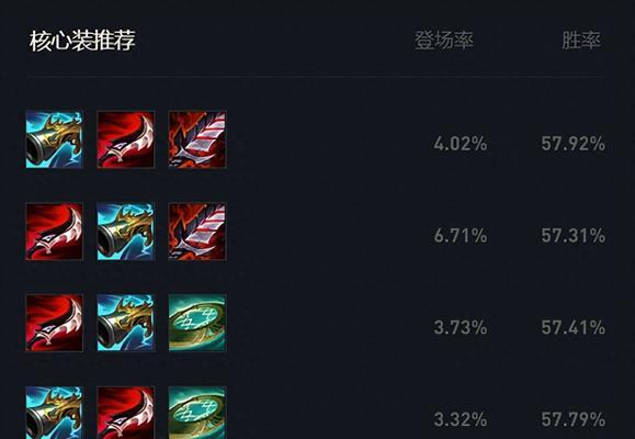 寒冰防御出装攻略（打造坚不可摧的寒冰护盾，成就辉煌传奇！）