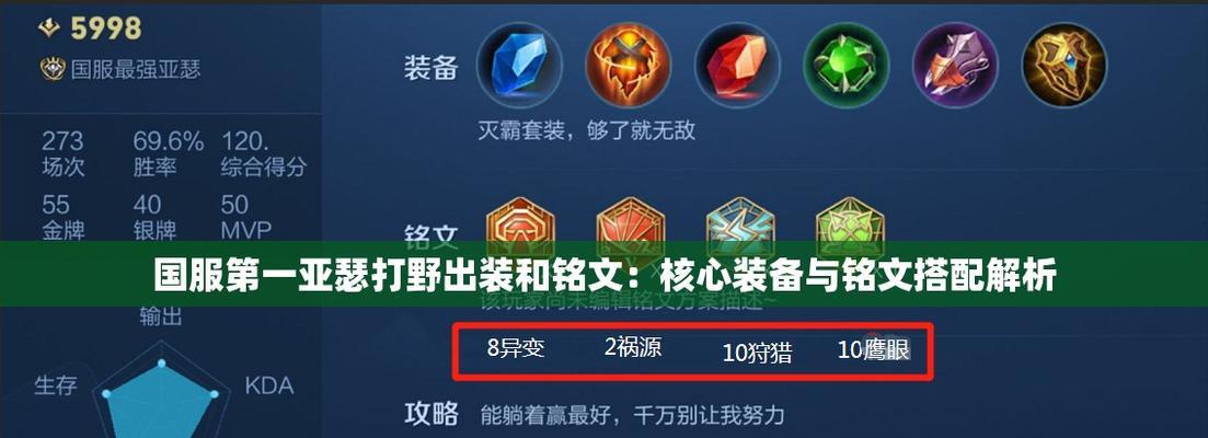 亚瑟游戏最新铭文出装攻略（掌握最新铭文出装，成为亚瑟游戏的王者！）