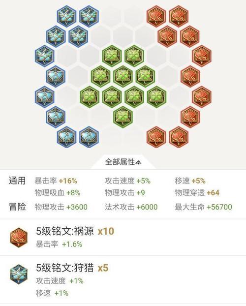 幽冥射手出装铭文攻略大全（打造强力射手装备体系，让你成为无敌射手！）