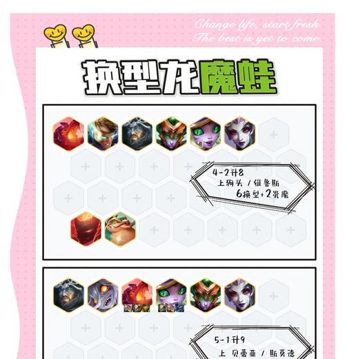 怪兽羁绊出装攻略（怪兽羁绊出装攻略，让你在战场上称霸无敌）