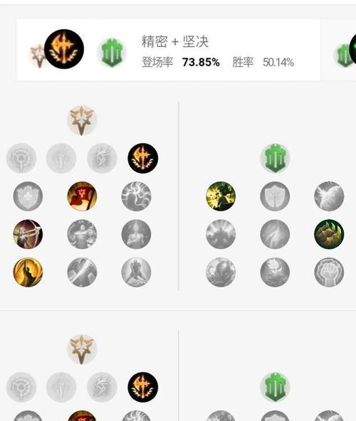 宝石无限活力出装攻略大全（打造无敌装备，让宝石释放无限能量！）